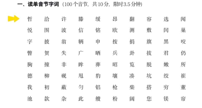 劉旺同學(xué)干貨滿滿的普通話考試經(jīng)驗帖來了！