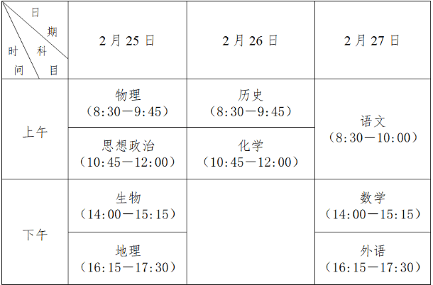 江西省高中生學業水平考試_江西省高中學業水平考試真題_江西省高中學業水平考試試卷