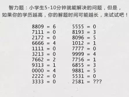 5道“最難”小學生數學題，學霸表示太難，會做3道智商200以上！