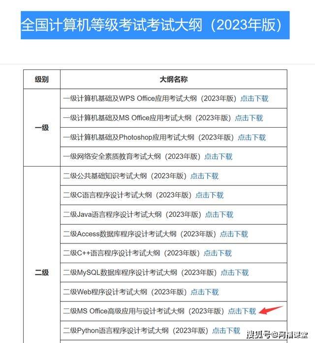 庫題計算機考試等級怎么算_計算機等級考試題庫_計算機等級考試的題庫