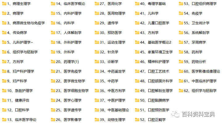 臨床醫(yī)學(xué)概論題庫_臨床醫(yī)學(xué)庫概論題庫及答案_臨床醫(yī)學(xué)庫概論題目及答案