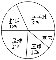 五年級下冊數學附加題_五年級下冊數學附加題_五年級下冊數學附加題