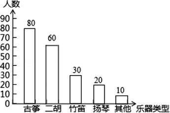 小學(xué)題庫系統(tǒng)_小學(xué)題庫網(wǎng)站哪個(gè)好用_小學(xué)題庫網(wǎng)