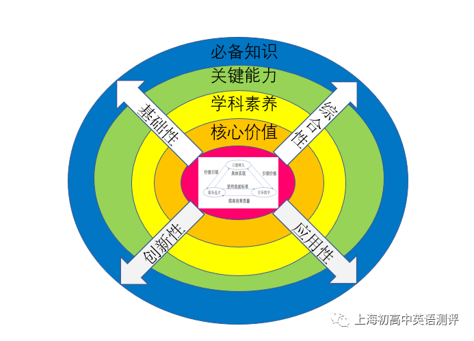 聽力考研題英語有聽力嗎_考研英語一有聽力題嗎_考研英語的聽力
