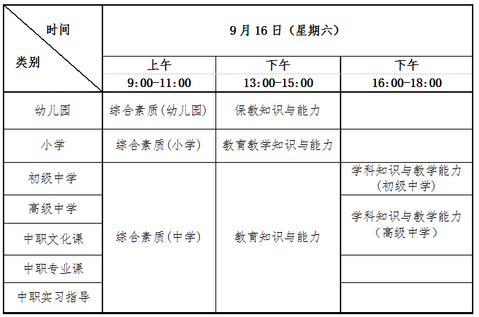 2023下半年中小學教師資格考試真題及參考答案【考后公布】