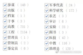 部隊文職數學2+物理真題_部隊文職數學2+物理真題_部隊文職數學2+物理真題