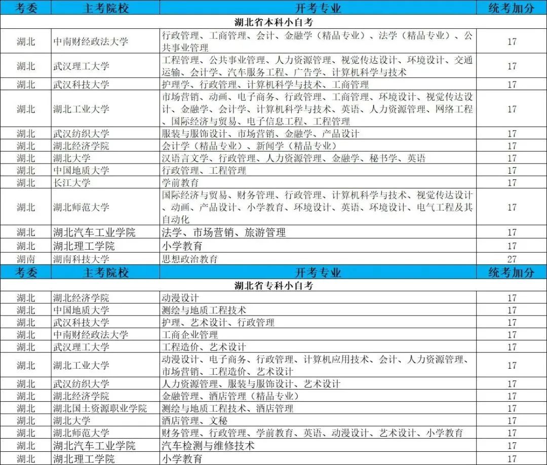 20世紀(jì)歐美文學(xué)史試題及答案_20世紀(jì)歐美文學(xué)史自考視頻_20世紀(jì)歐美文學(xué)史自考真題