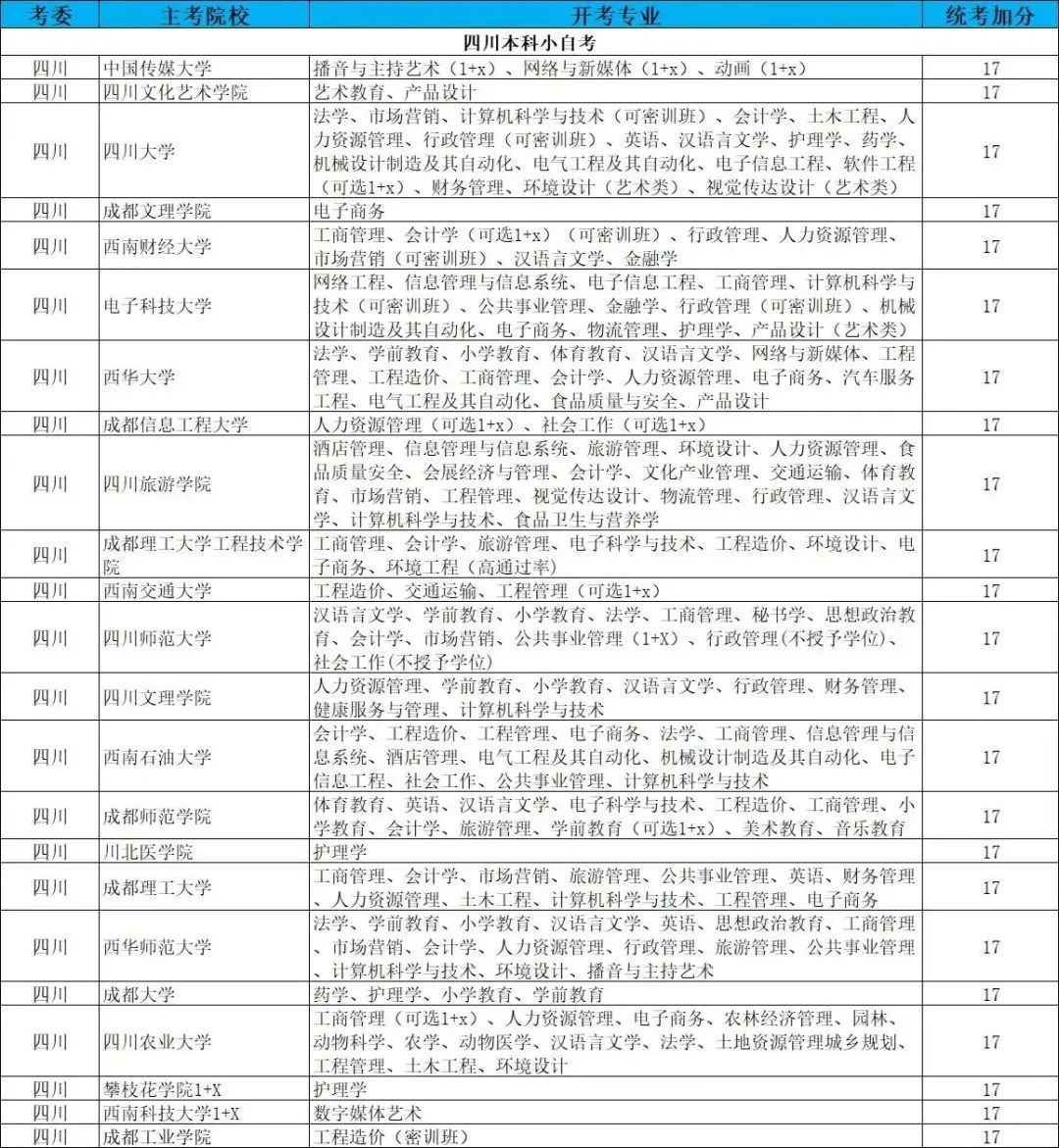 20世紀(jì)歐美文學(xué)史自考真題_20世紀(jì)歐美文學(xué)史自考視頻_20世紀(jì)歐美文學(xué)史試題及答案