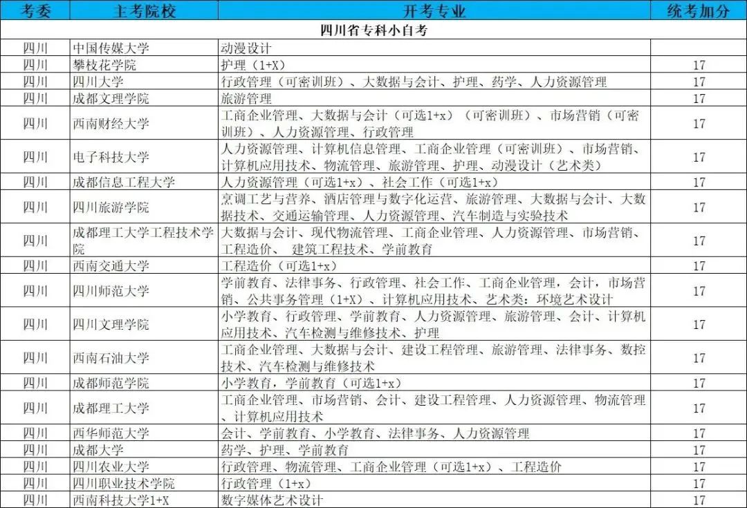 20世紀(jì)歐美文學(xué)史自考真題_20世紀(jì)歐美文學(xué)史試題及答案_20世紀(jì)歐美文學(xué)史自考視頻