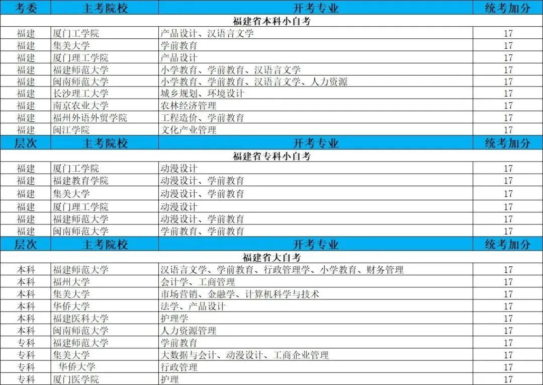 20世紀(jì)歐美文學(xué)史自考視頻_20世紀(jì)歐美文學(xué)史自考真題_20世紀(jì)歐美文學(xué)史試題及答案
