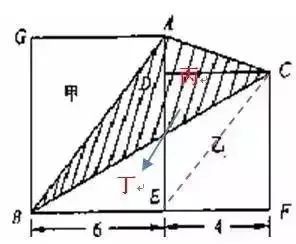 小學陰影面積題大全及答案_小學數學題陰影面積_難倒大人的小學數學題陰影面積