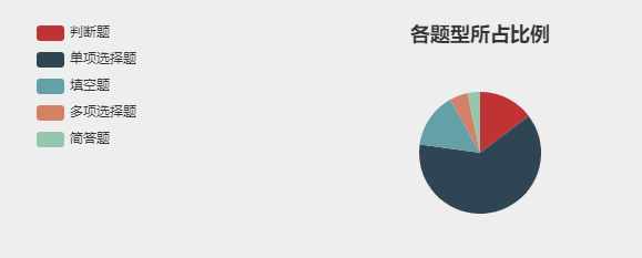 計算機應用基礎知識題庫_應用庫題計算機基礎知識及答案_計算機應用基礎知識題庫軟件