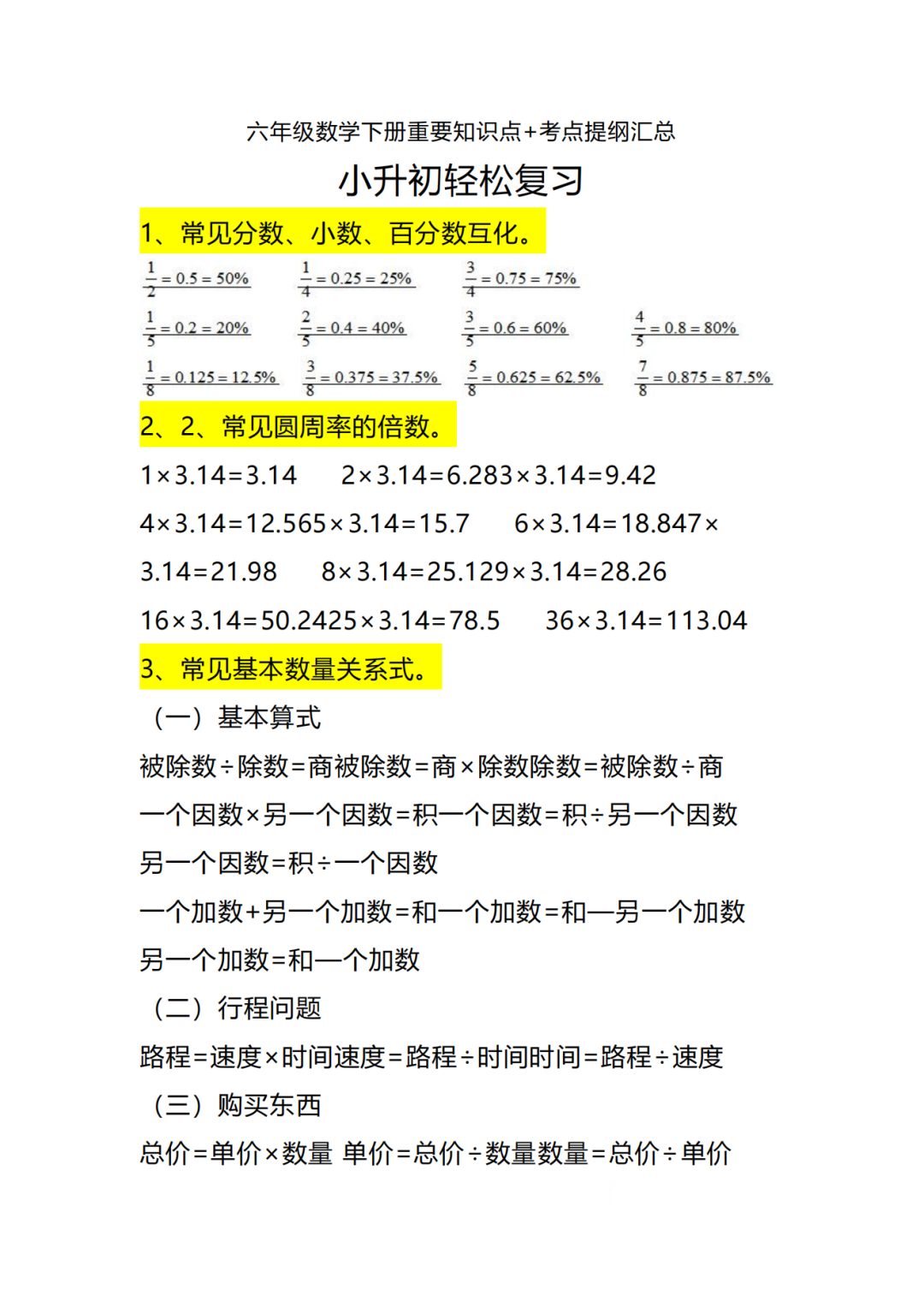 小升初數學考前必備知識點，沖刺加油！