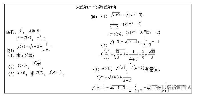 教師資格證高中數學筆試真題_高中數學教師資格證筆試試卷_高中數學老師資格筆試
